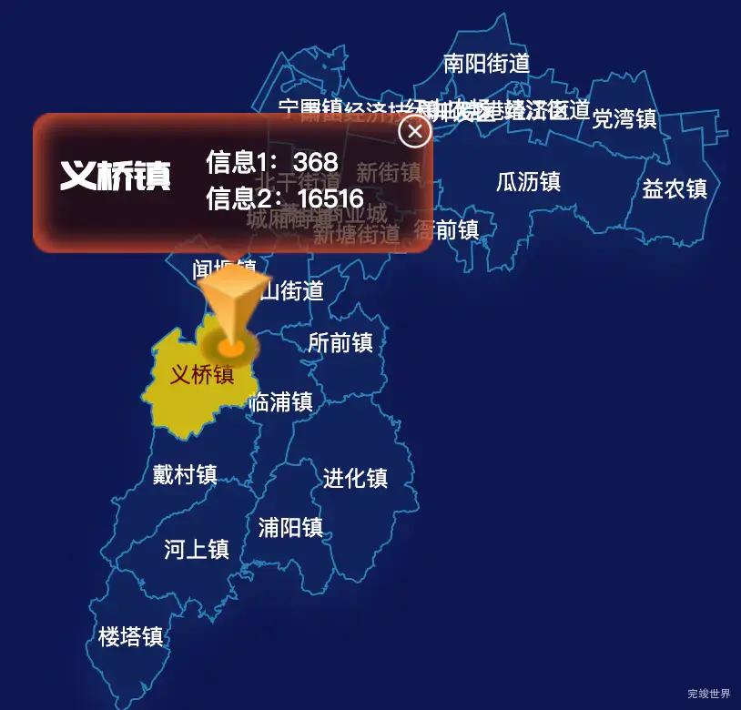 echarts杭州市萧山区geoJson地图点击弹出自定义弹窗